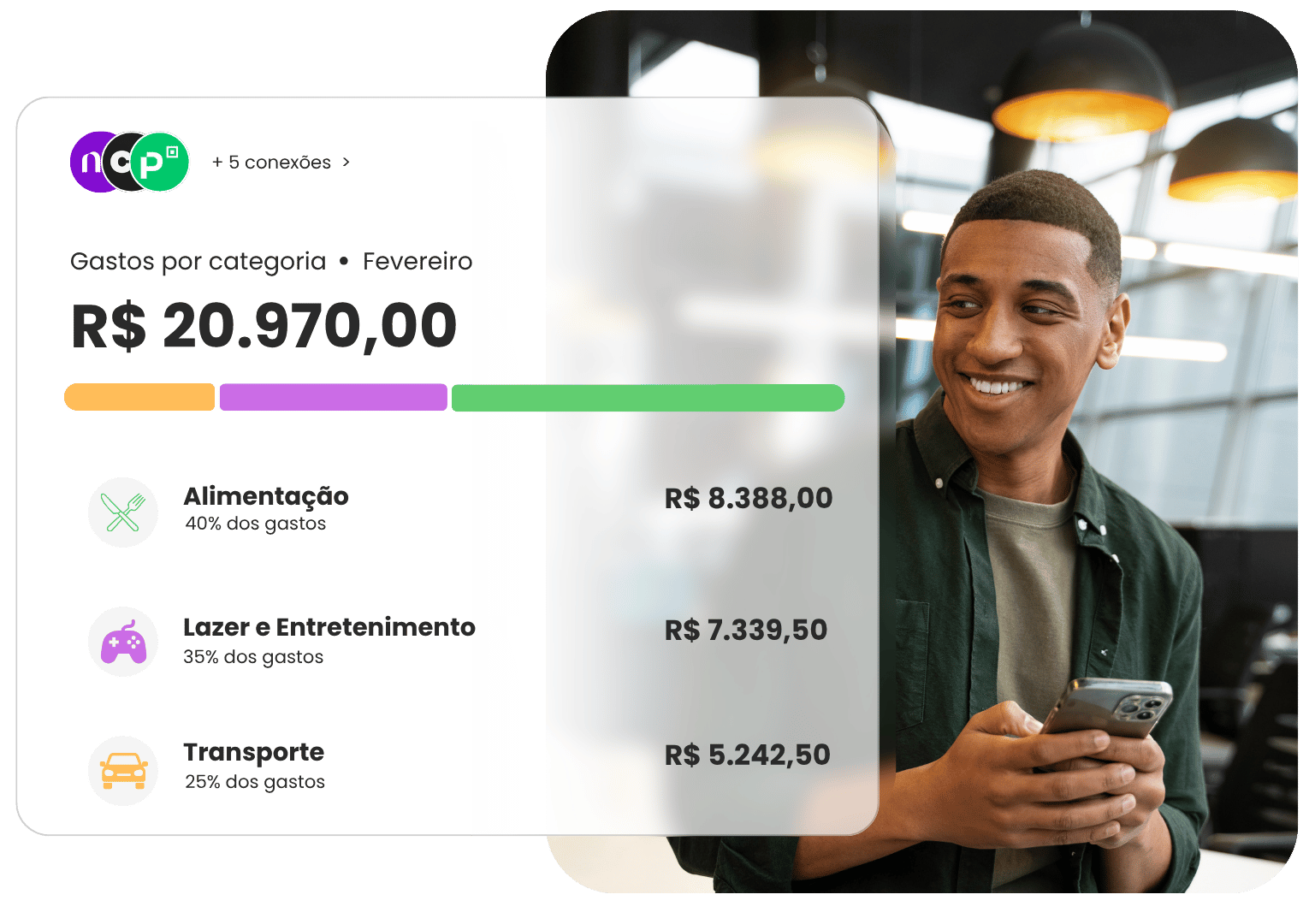 Painel da Sora detalhando os gastos por categoria