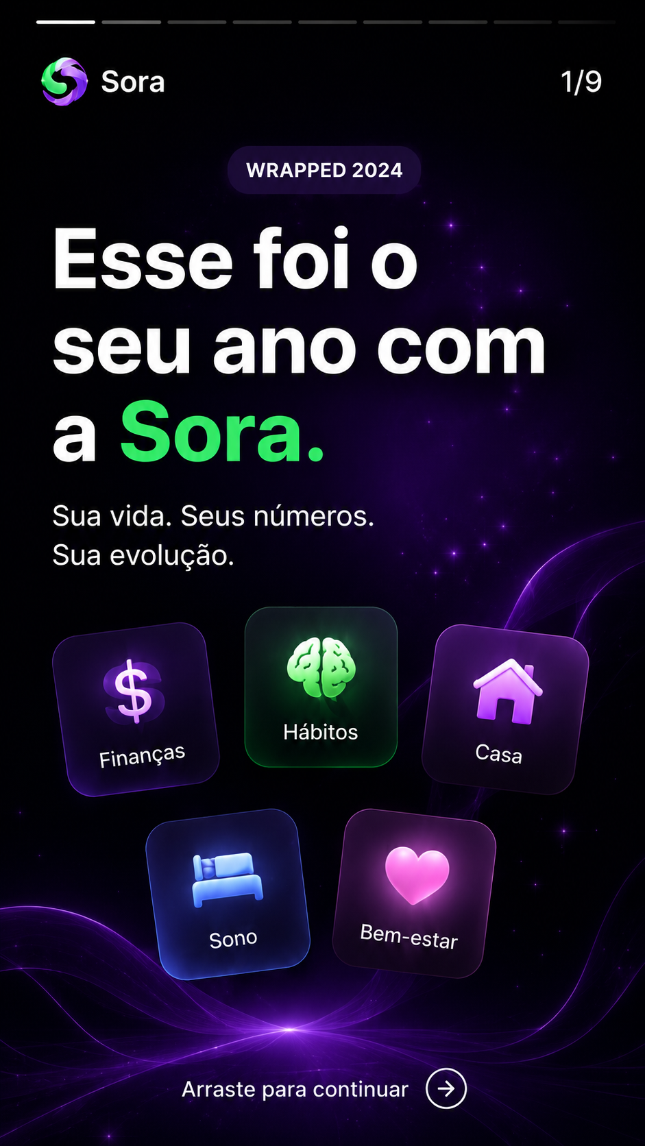 Exemplo do Sora Wrapped