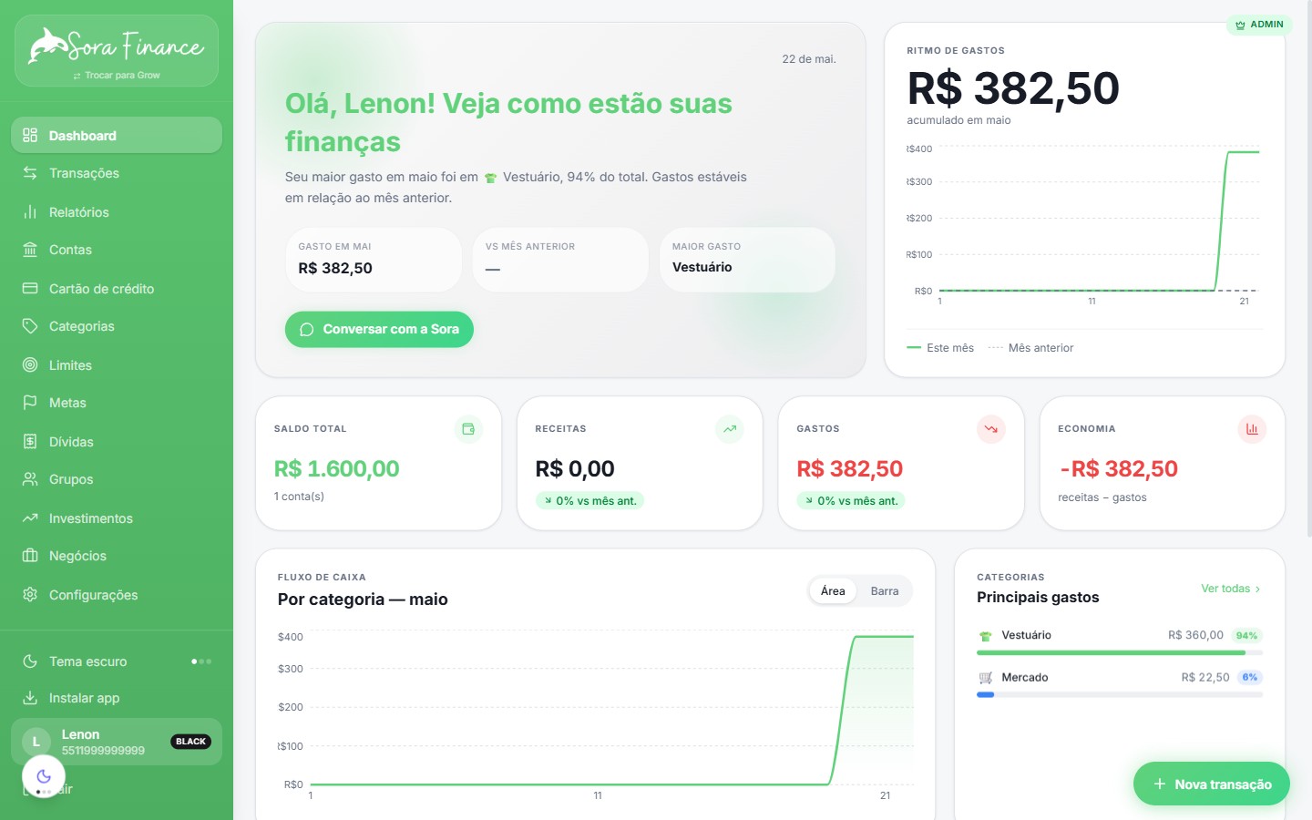Dashboard