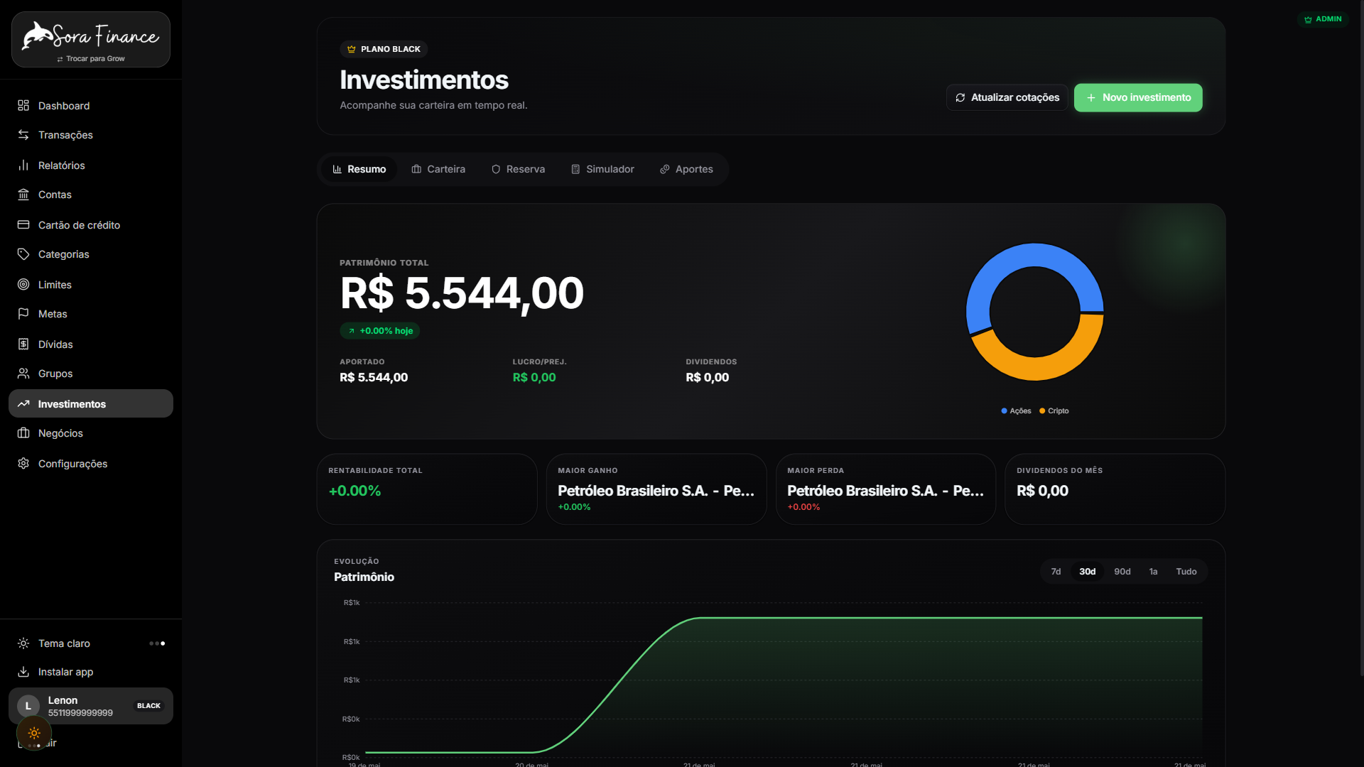 Investimentos