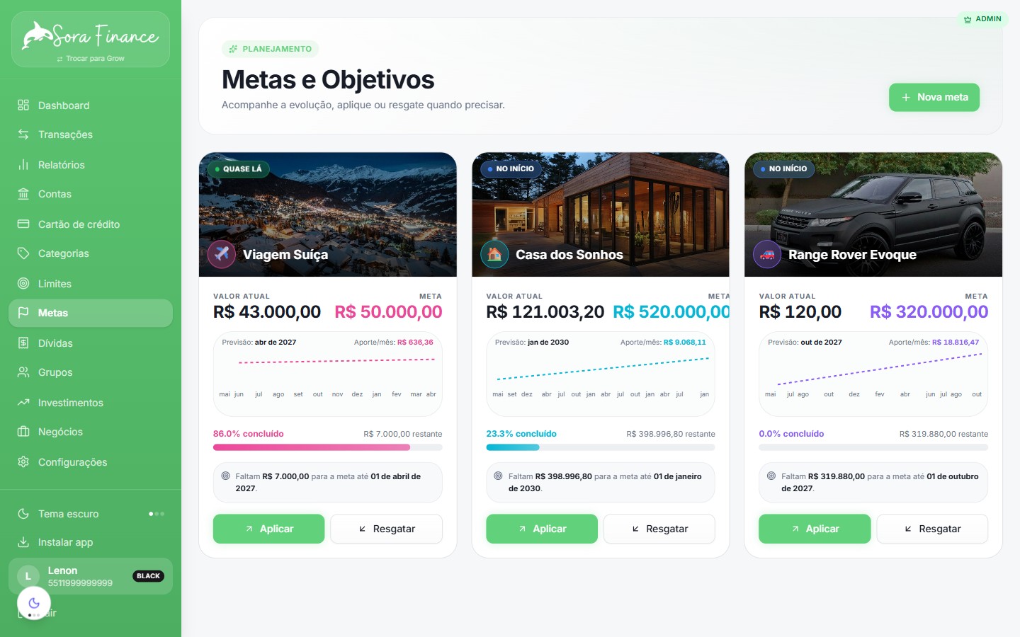 Metas